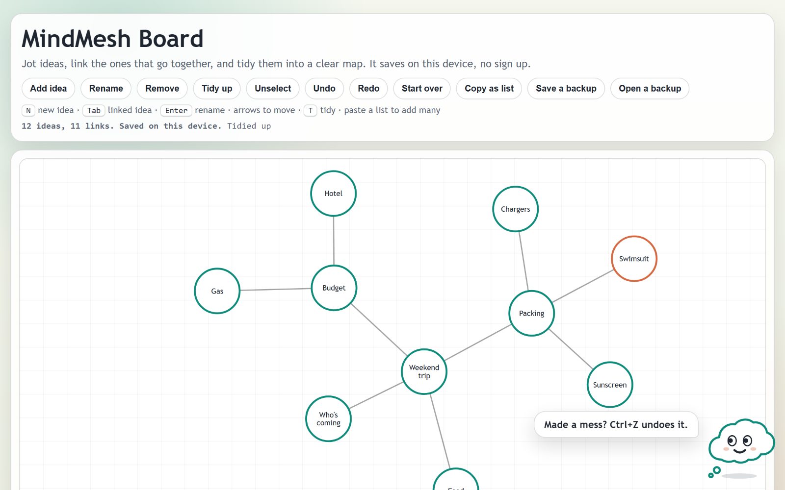 MindMesh Board