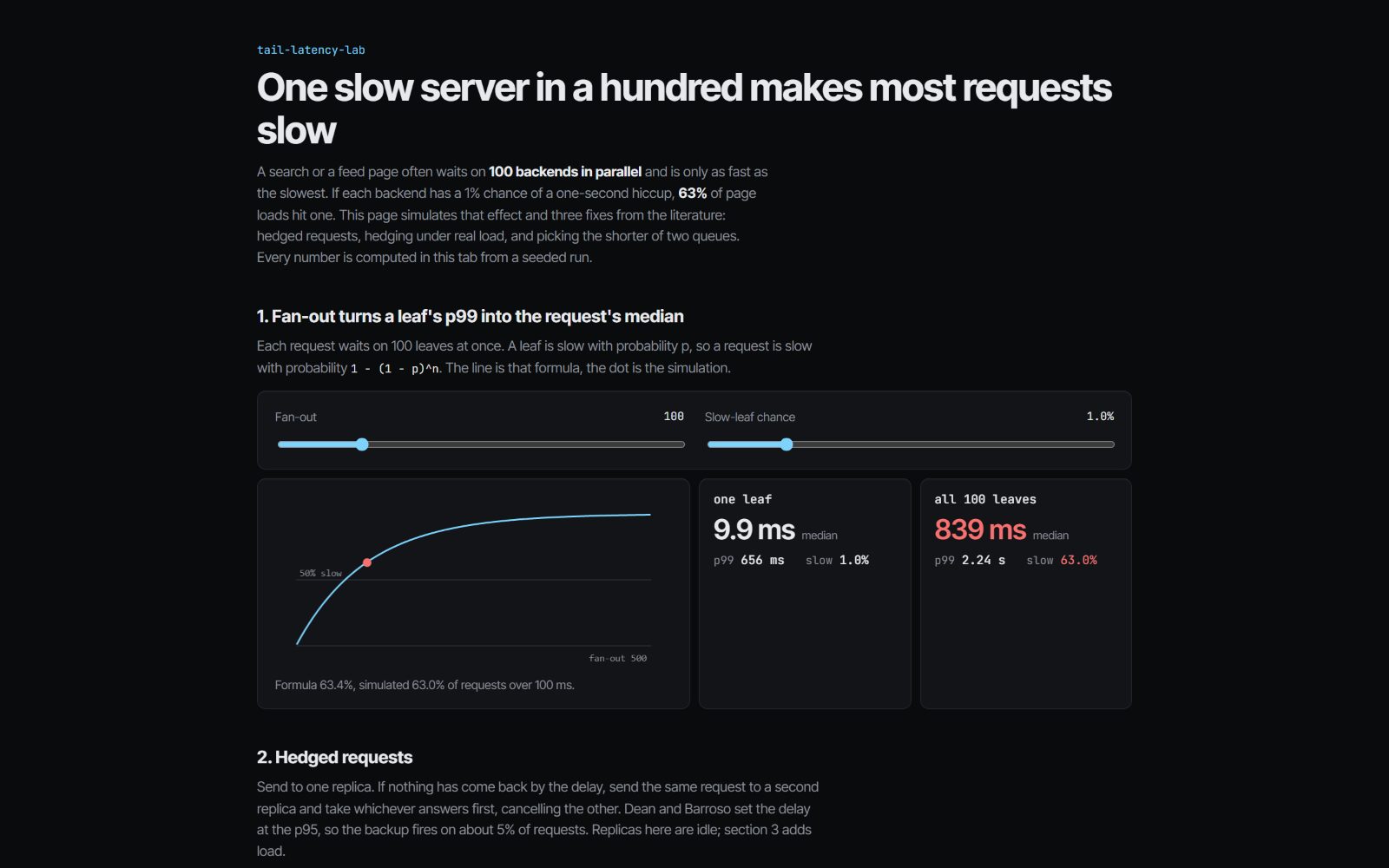 Tail Latency Lab