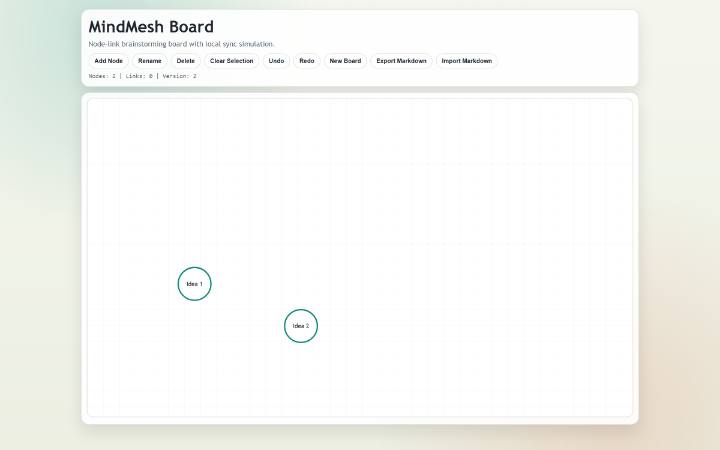 MindMesh Board