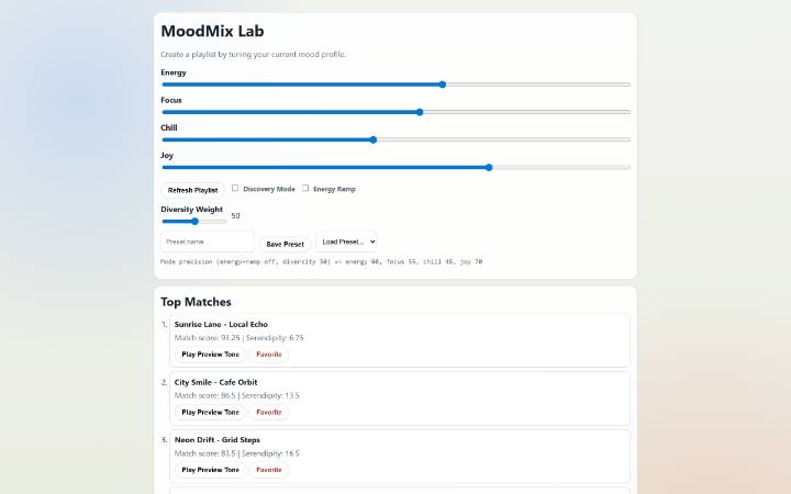 MoodMix Lab